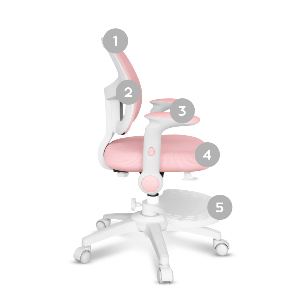 Scaun pivotant Mark Adler JUNIOR 5.0 Pink