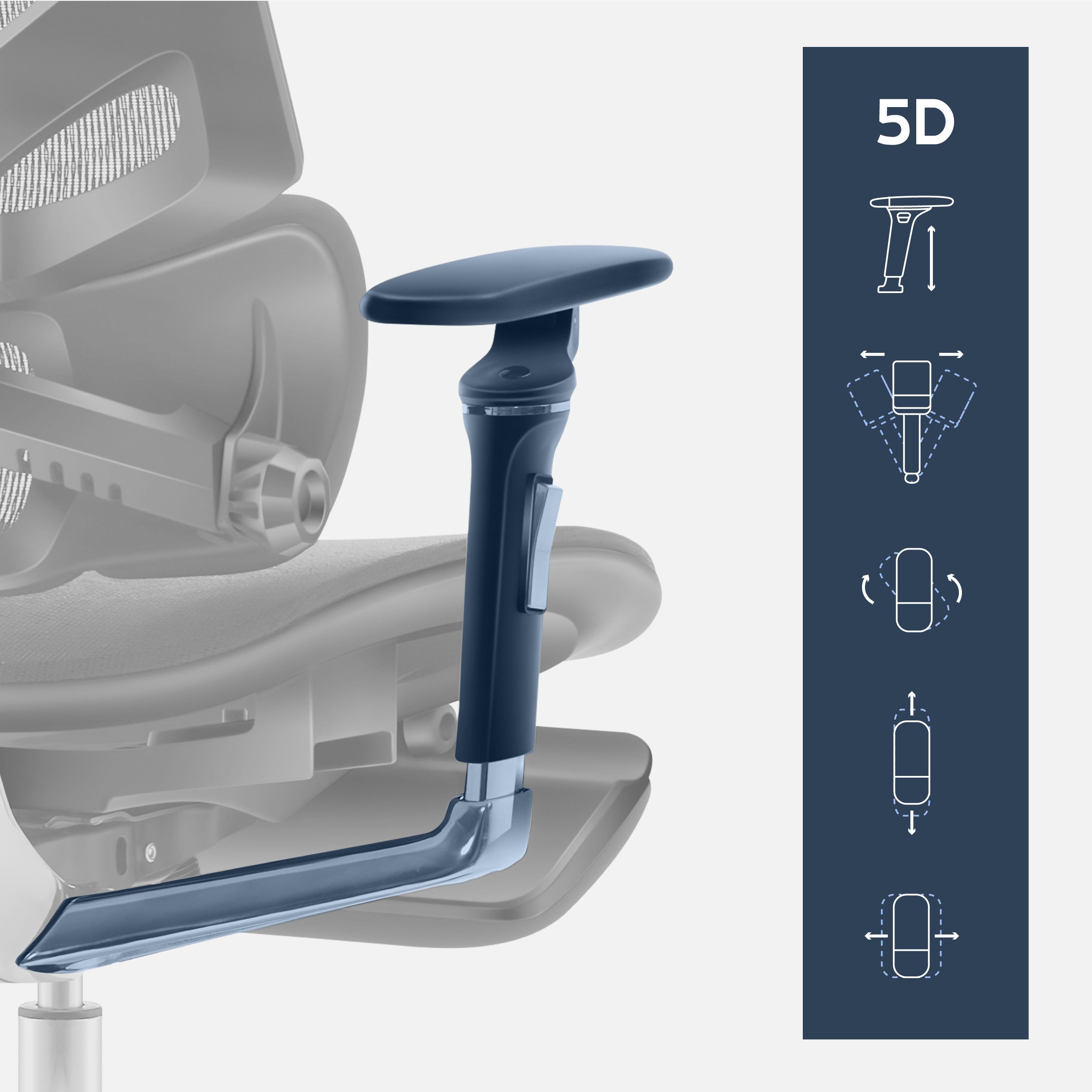 Cotiere 5D - libertate totală de mișcare