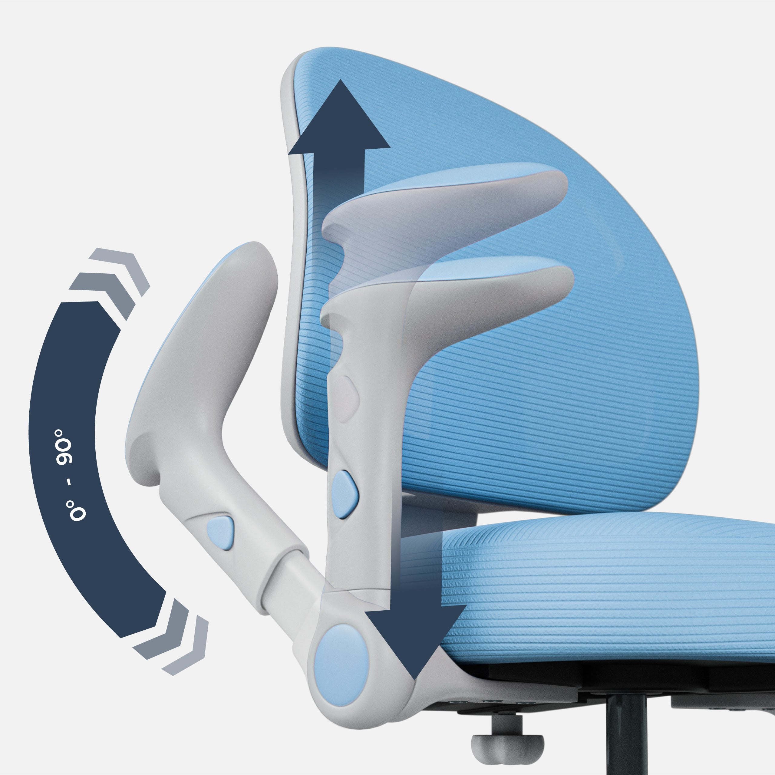 Suporturi pentru brațe reglabile