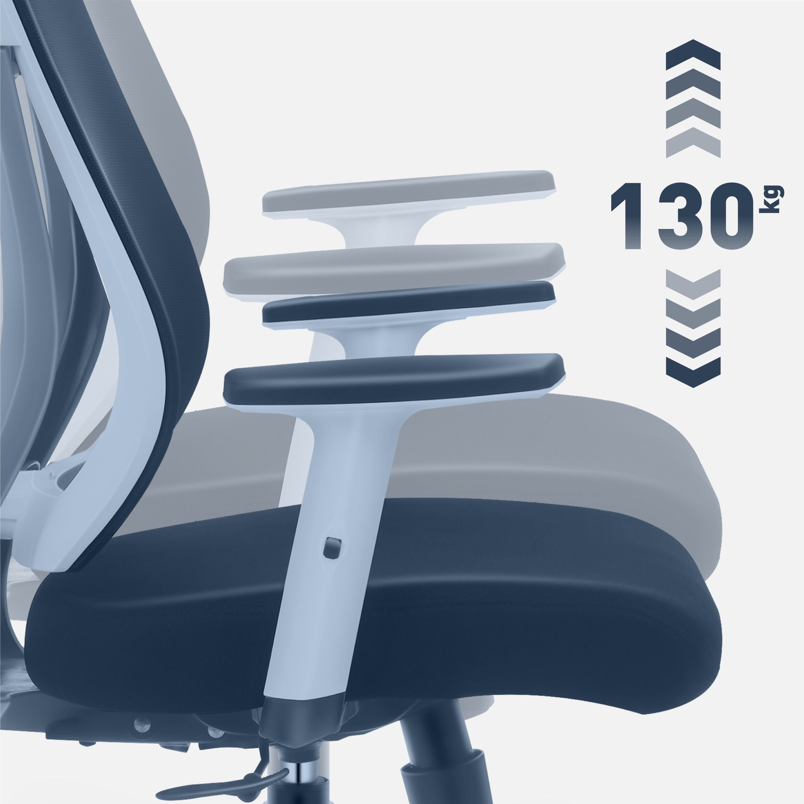 Suporturi pentru brațe reglabile