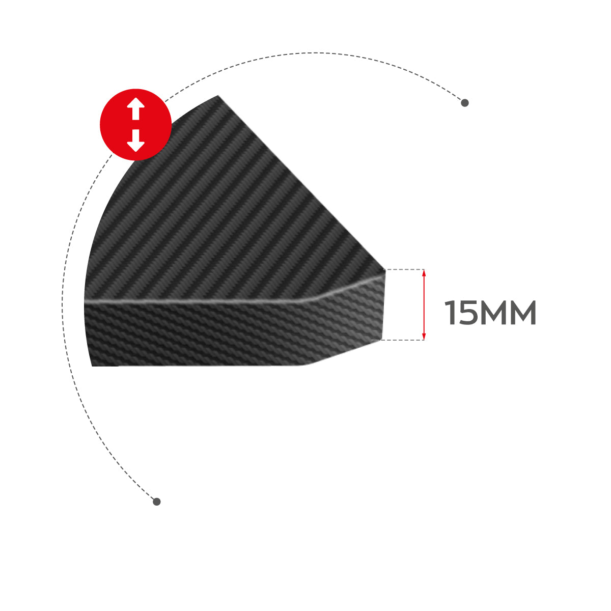 Topul indestructibil!