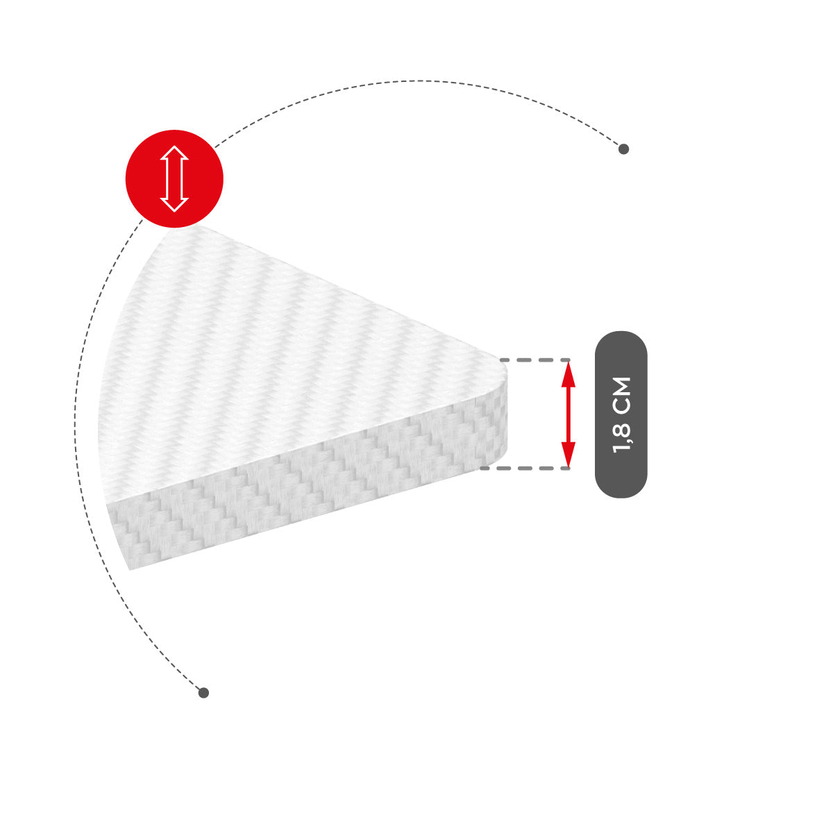 Partea superioară durabilă