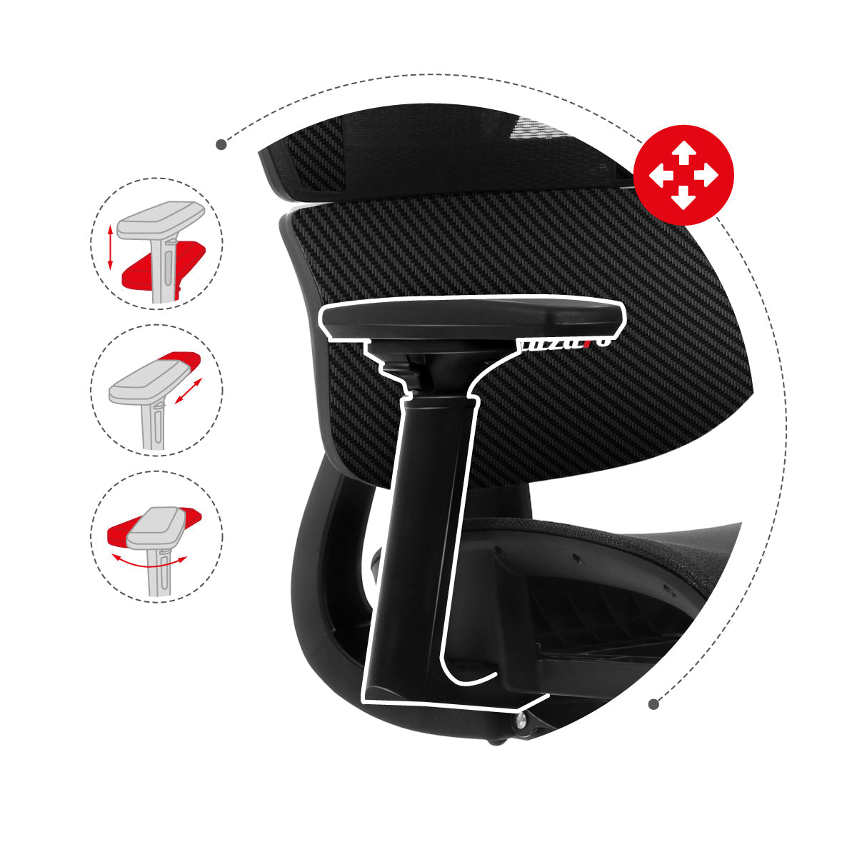 Suporturi pentru brațe reglabile